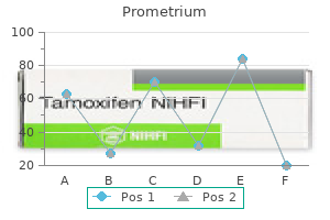 cheap prometrium 200mg without prescription