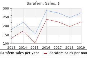 order generic sarafem online