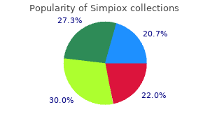 buy discount simpiox 6 mg on line