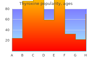 thyroxine 50mcg without prescription
