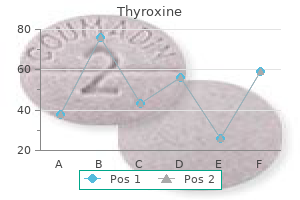 generic 125mcg thyroxine otc