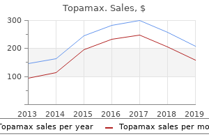 purchase topamax 100 mg with visa