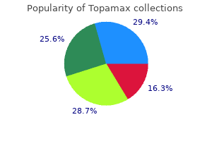 purchase topamax with mastercard