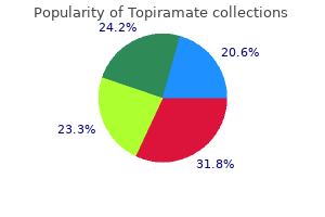 buy generic topiramate on-line