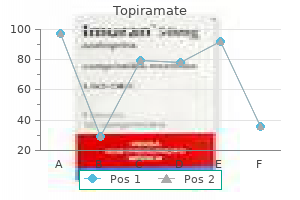 topiramate 200mg