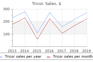 buy tricor with a mastercard
