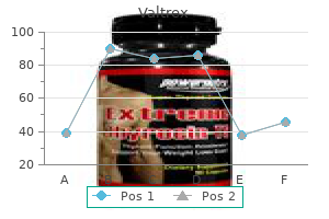 buy valtrex 1000 mg free shipping