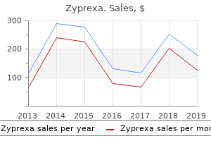 purchase zyprexa on line amex