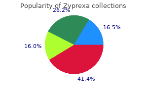 proven zyprexa 7.5mg