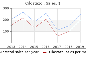 generic cilostazol 50mg visa