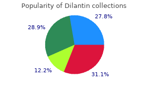 discount 100mg dilantin with amex