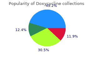 order doxycycline 200mg overnight delivery