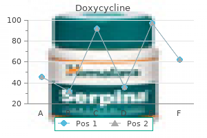 purchase doxycycline 200mg visa