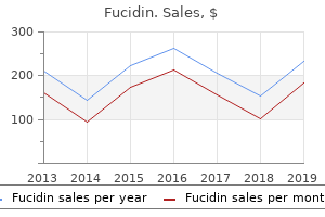 purchase cheapest fucidin and fucidin