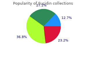 order 10 gm fucidin free shipping
