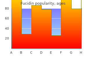 10 gm fucidin sale