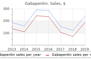 gabapentin 800 mg generic