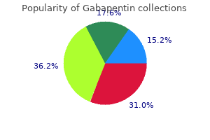 cheap generic gabapentin uk
