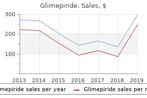 1mg glimepiride