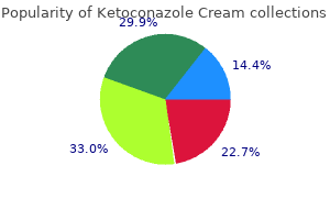 buy ketoconazole cream 15 gm amex