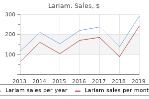 order 250mg lariam visa