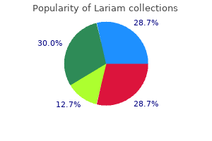 purchase lariam 250mg with mastercard