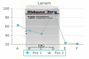 purchase generic lariam pills