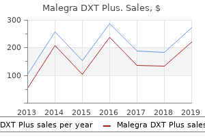 purchase malegra dxt plus master card