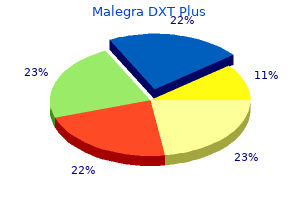 cheap malegra dxt plus on line