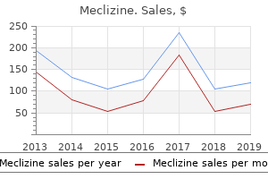 trusted meclizine 25 mg