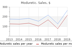 purchase moduretic 50 mg line
