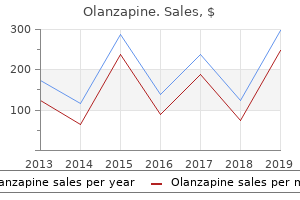 cheap 2.5 mg olanzapine otc