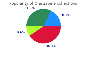 purchase olanzapine 2.5 mg free shipping