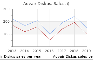 discount 250mcg advair diskus fast delivery