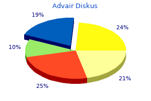 generic advair diskus 500mcg with amex