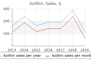 order azithin 500 mg overnight delivery