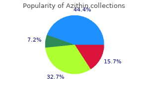 purchase azithin overnight delivery
