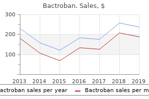 cheap bactroban 5 gm online