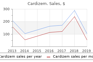 buy cardizem without prescription