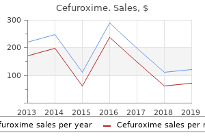 order cefuroxime 500 mg mastercard