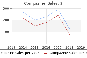 order compazine discount