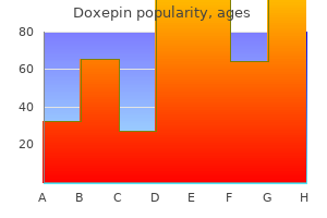 order genuine doxepin online
