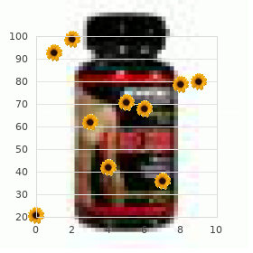 Adenoma