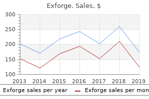 purchase cheap exforge