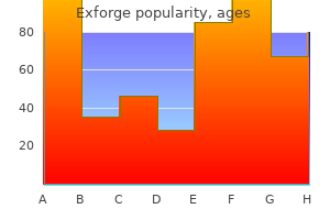 exforge 80mg visa