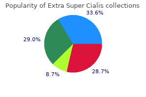 generic extra super cialis 100 mg fast delivery