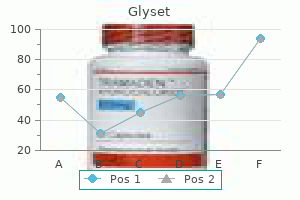 order genuine glyset on-line