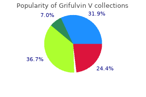 cheap 250mg grifulvin v with visa
