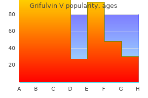 purchase 250mg grifulvin v otc