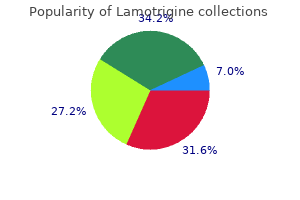 purchase lamotrigine from india